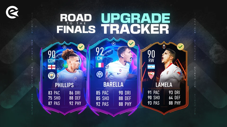 FIFA 23 RTTF (Road to the Final) Leaks, All Cards & Release Date