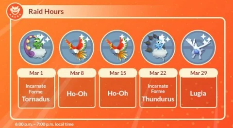 Raid Hours March2023