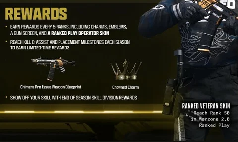 Ranked Play Rewards
