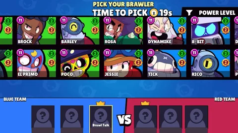 Ranked Format1 Brawl Stars