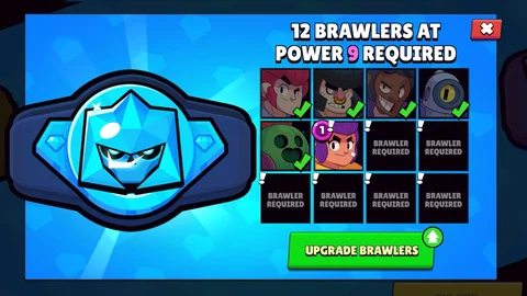 Ranked Format2 Brawl Stars