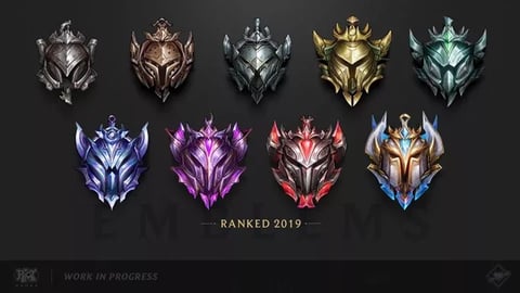 Ranks 2019