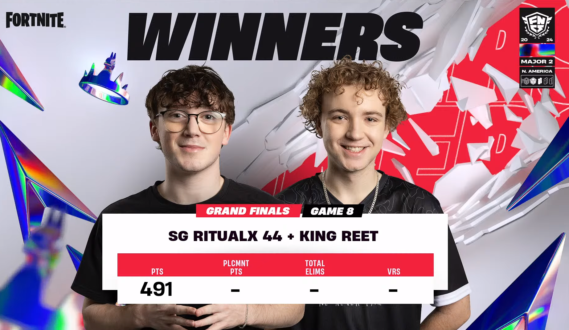 Reet and Ritual