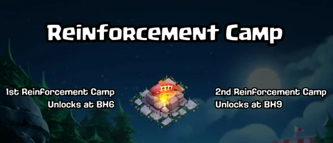 Reinforcement Camp