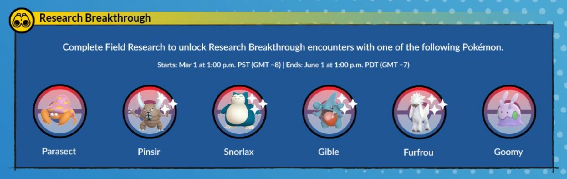Research Breakthrough April2023