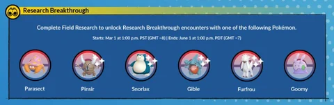 Research Breakthrough April2023