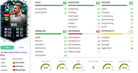 Reus SS Stats