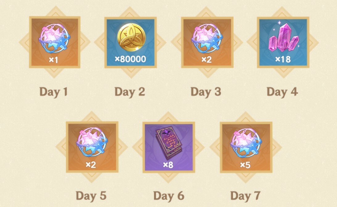 Rewards Daily Login GI