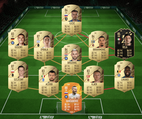 Rice SBC Team 2