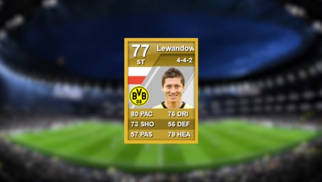 Robert Lewandowski Ultimate Team FIFA 12