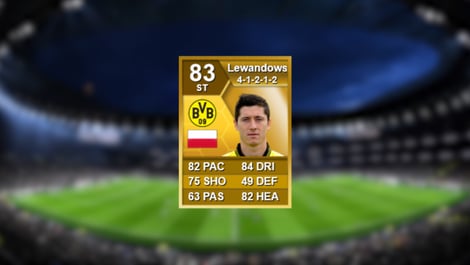 Robert Lewandowski Ultimate Team FIFA 13