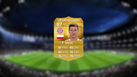 Robert Lewandowski Ultimate Team FIFA 15
