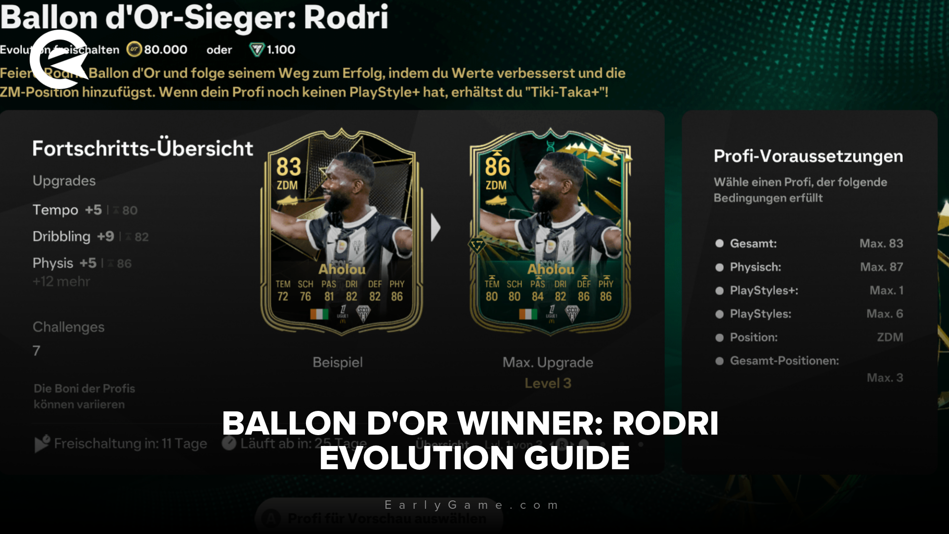 Rodri Ballon Dor Evo Cover