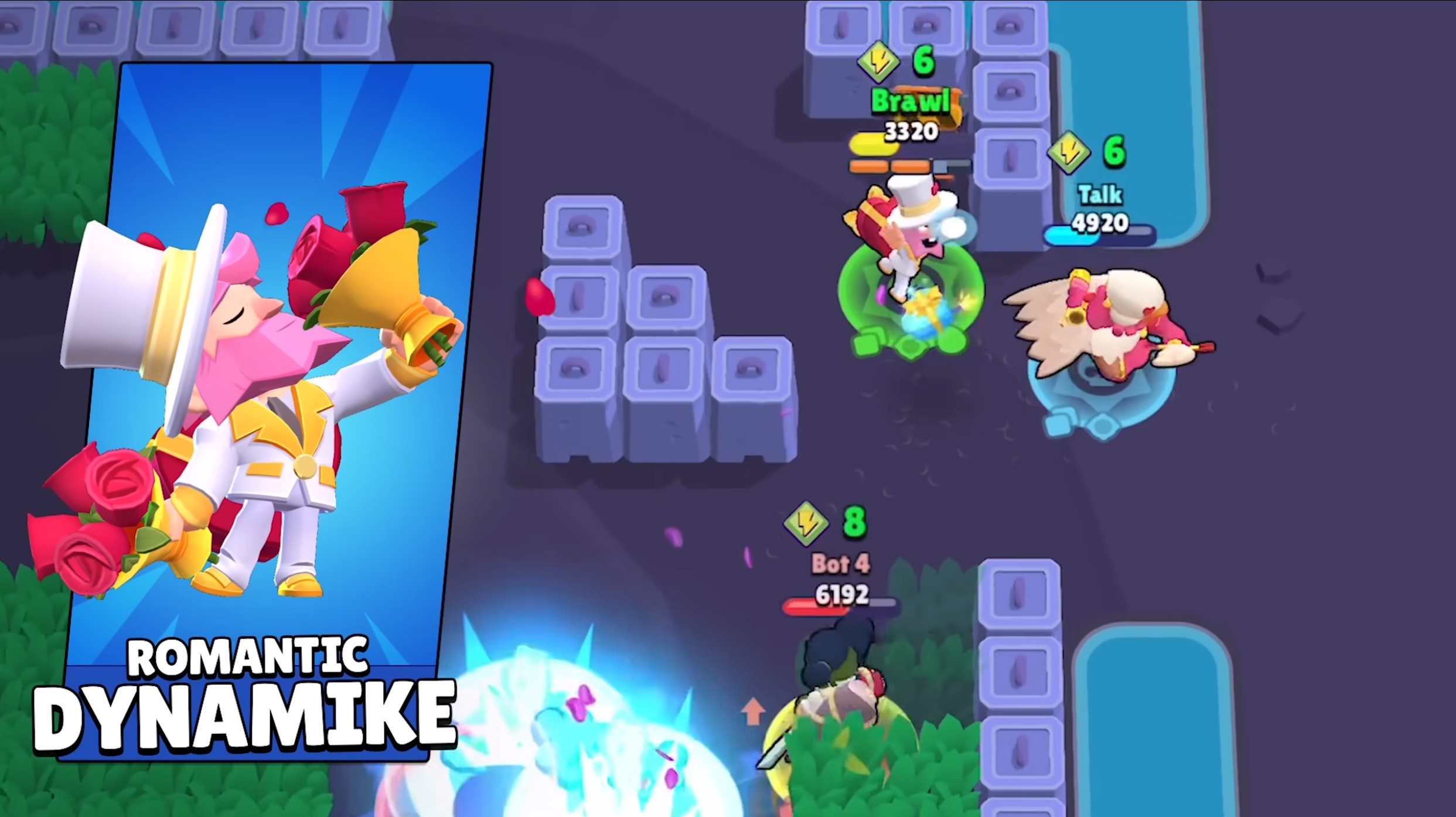 Romantic Dynamike
