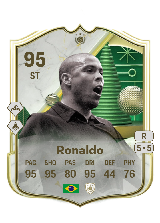 Ronaldo 1