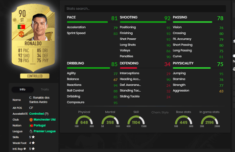 Ronaldo FIFA 23