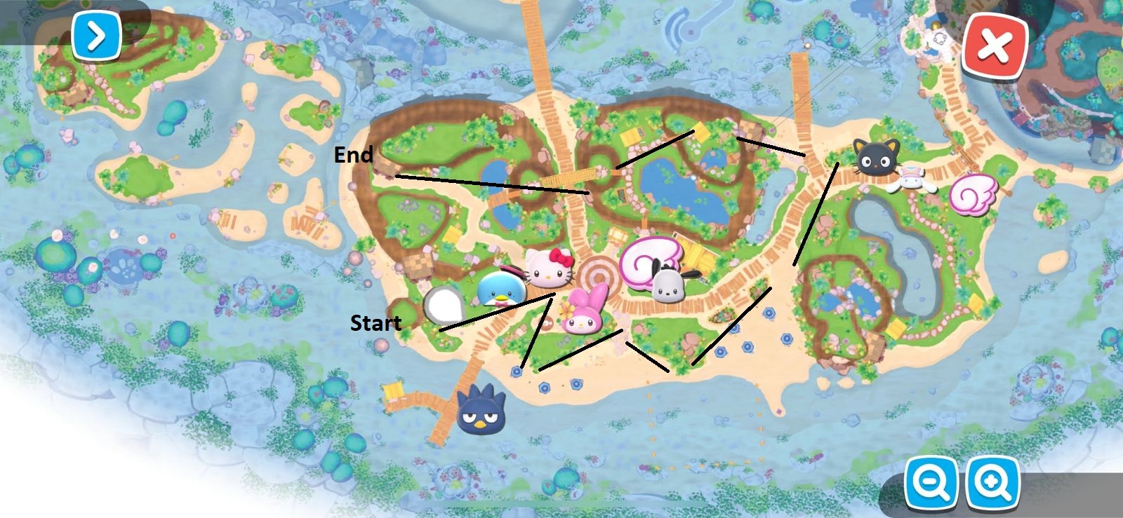 Rubber farming route