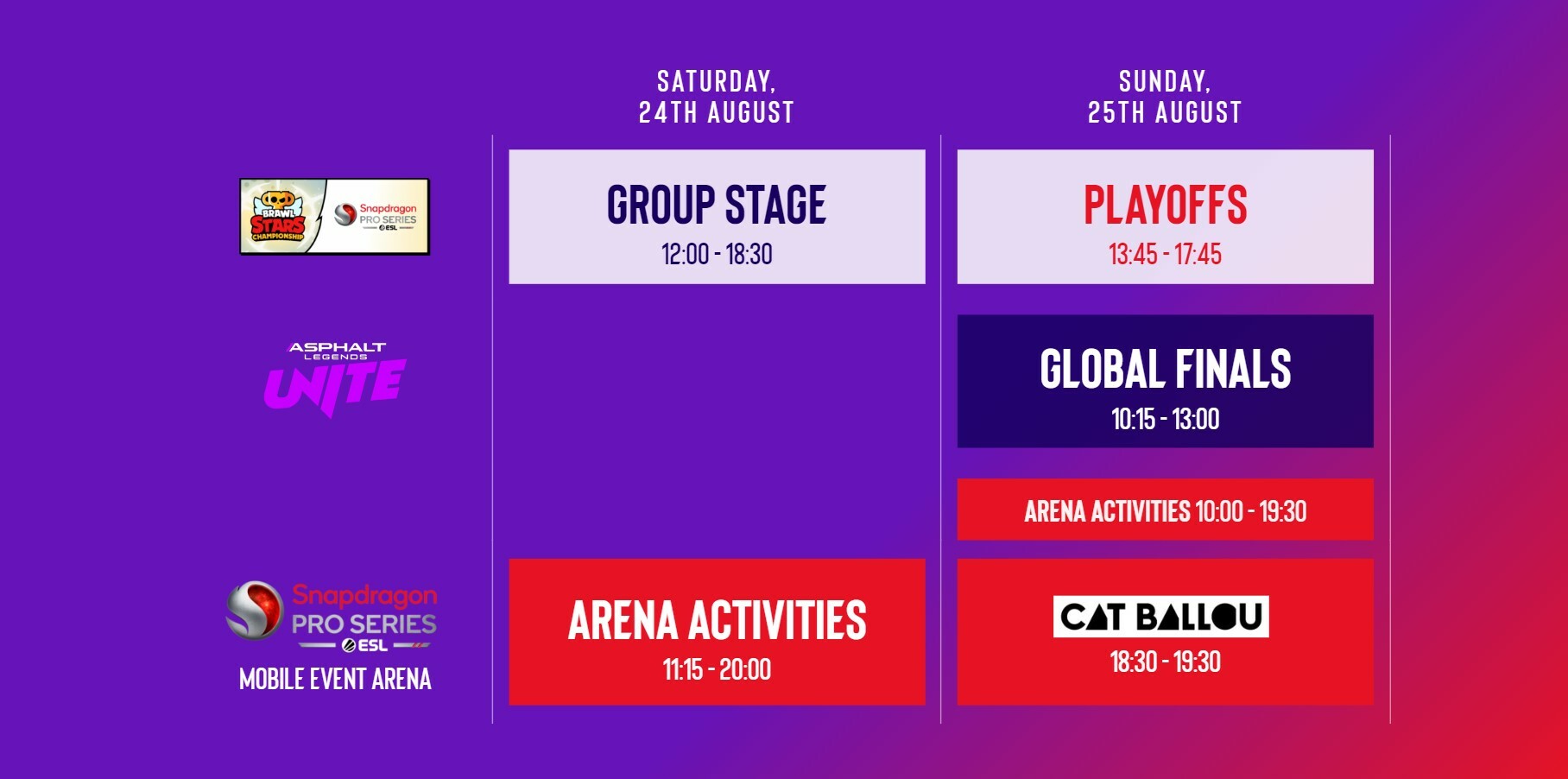 SPS Gamescom Event Overview