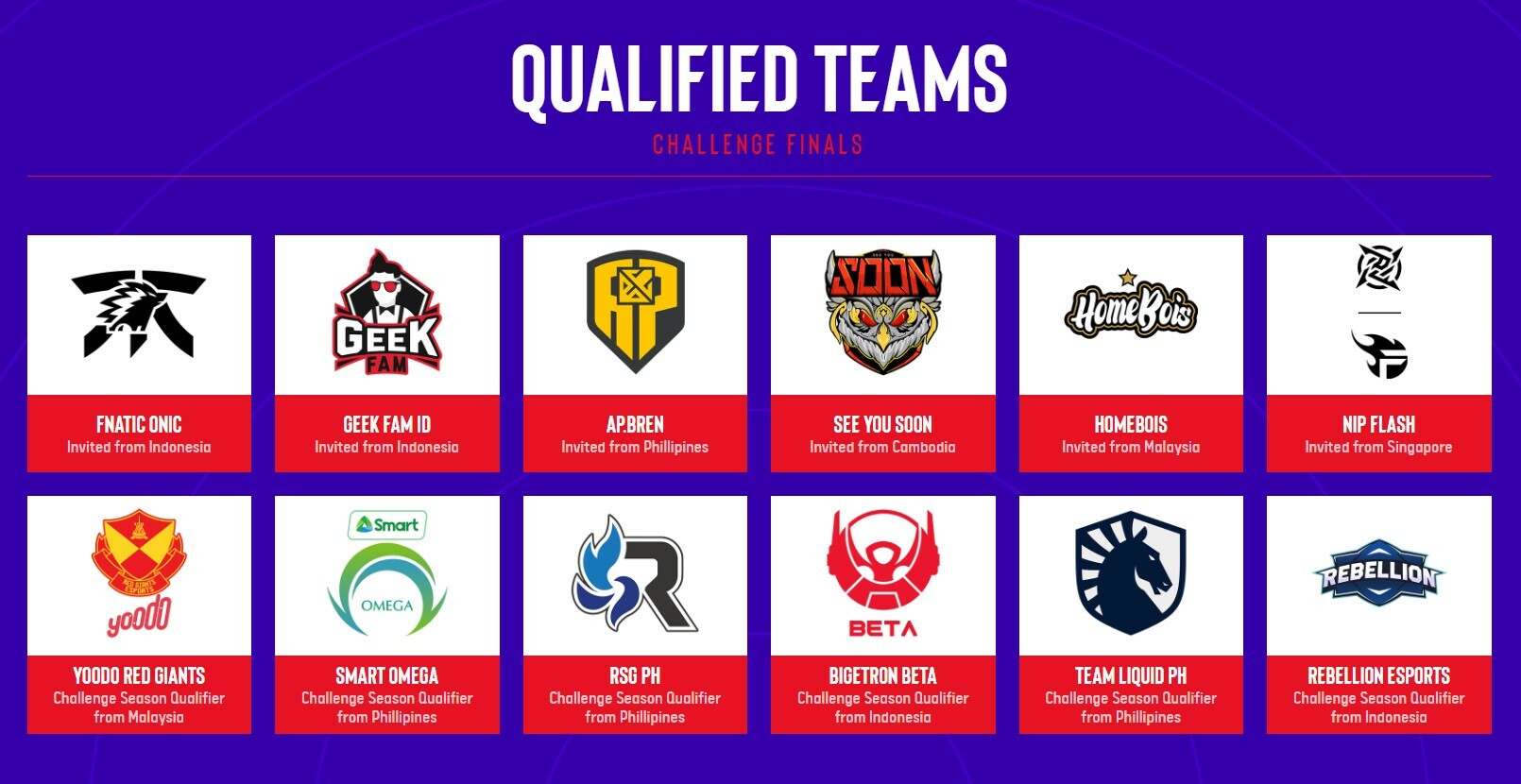 SPS Mobile Challenge MLBB Season5 APAC Group Stage