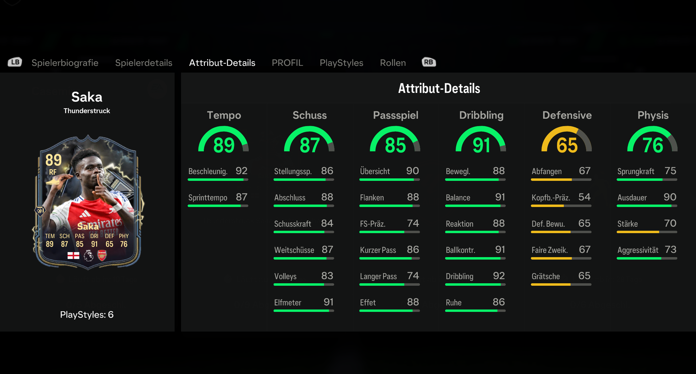 Saka Stats
