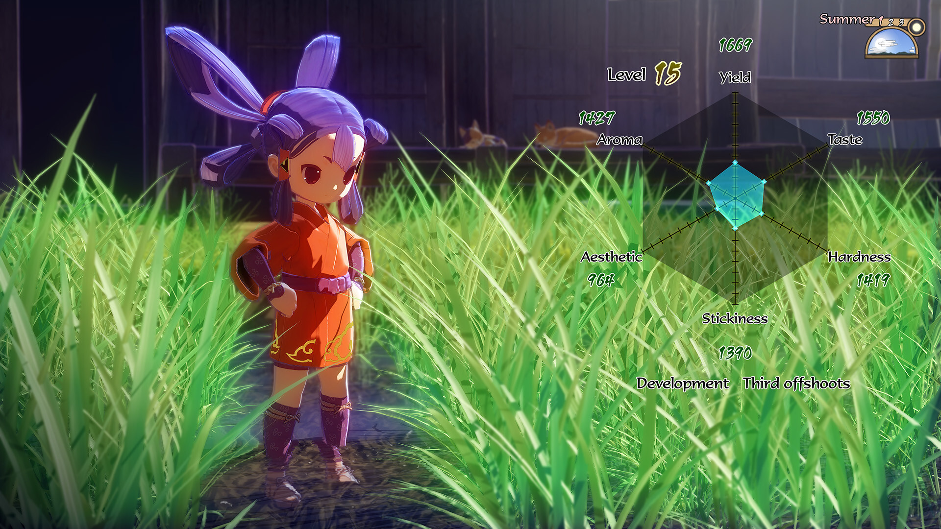 Sakuna Of Rice and Ruin