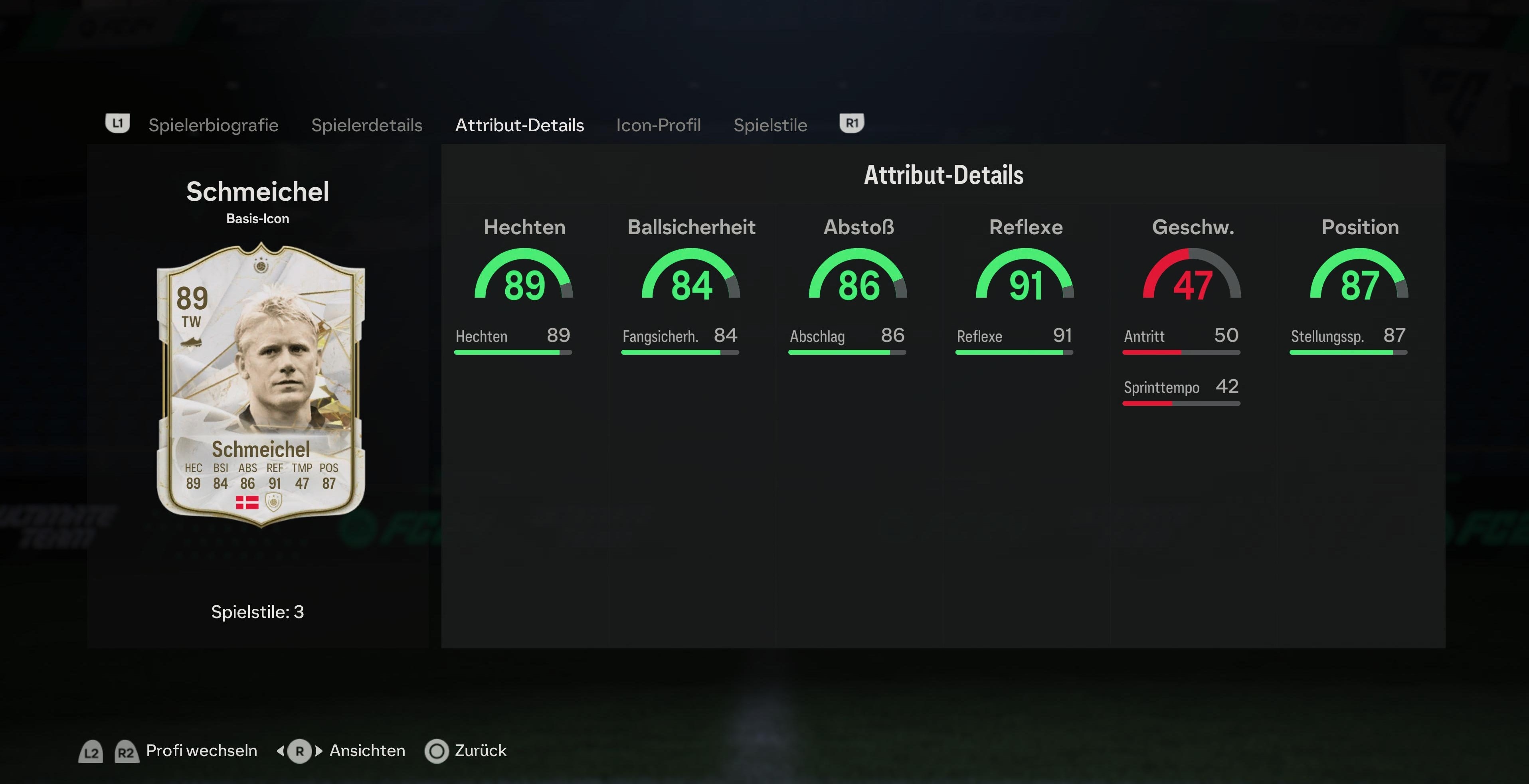 Schmeichel Normal