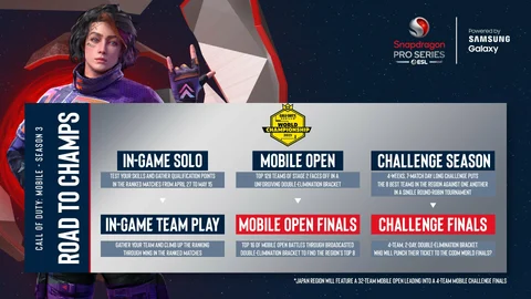 Season3 COD Mobile Snapdragon Pro Series