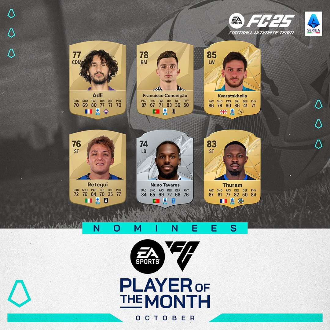 Serie A POTM Nominees