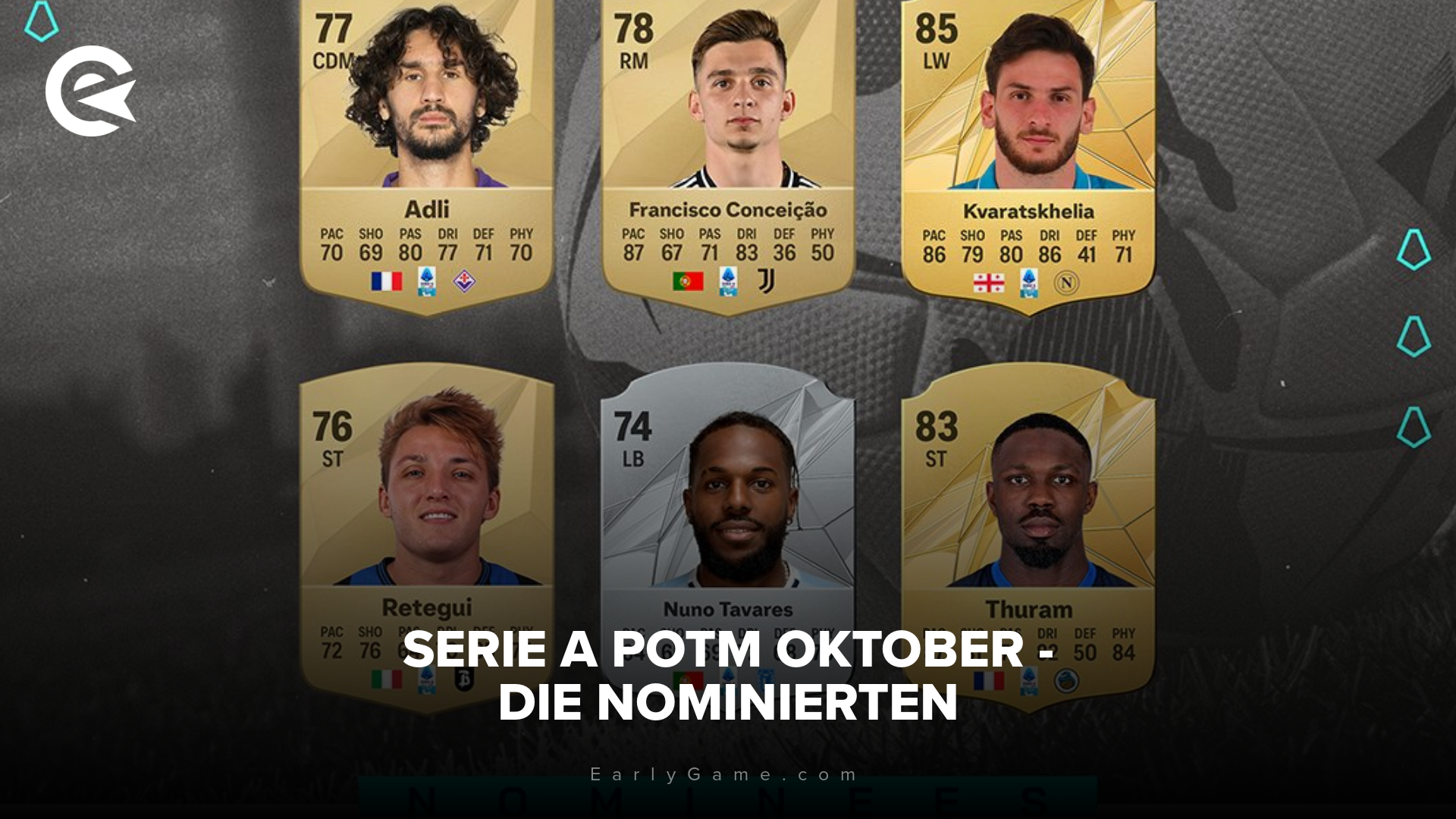 Serie A POTM Oktober Cover