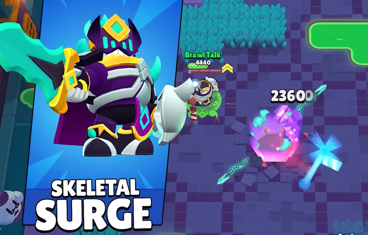 Skeletal Surge