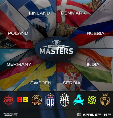 Skyesports Masters 2024