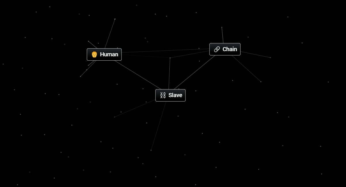 Slave Infinite Craft