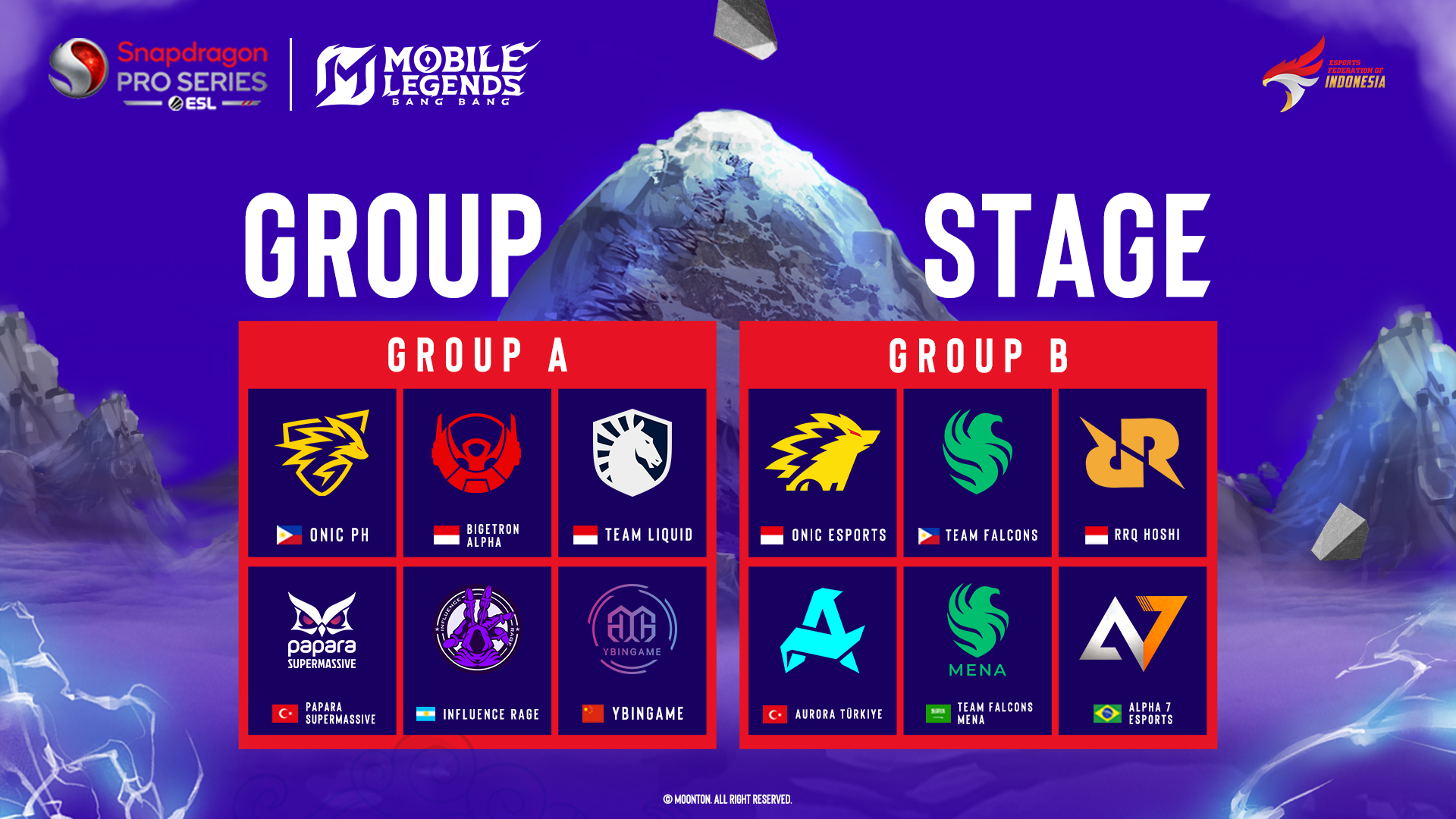 Snapdragon Mobile Masters2025 Teams