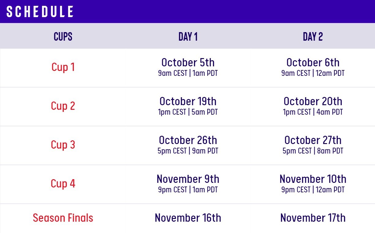 Snapdragon Pro Series Clash Of Clans Season 6: Format & Schedule Overview