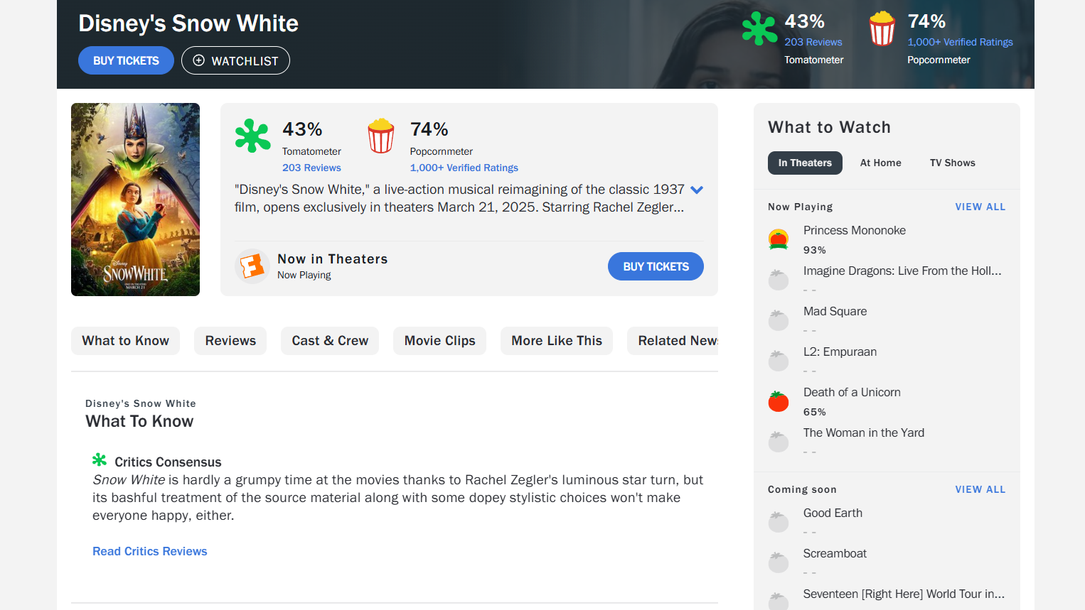 Snow White Rotten Tomatoes