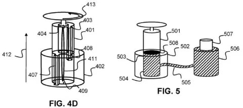 Sony analog stick patent d741