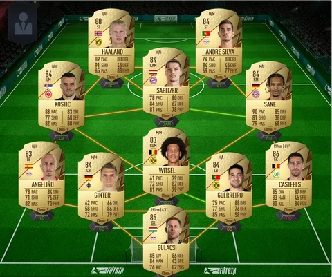 Sow SBC Bundesliga Team