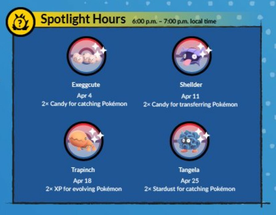 Spotlight Hours April2023