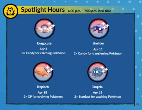 Spotlight Hours April2023