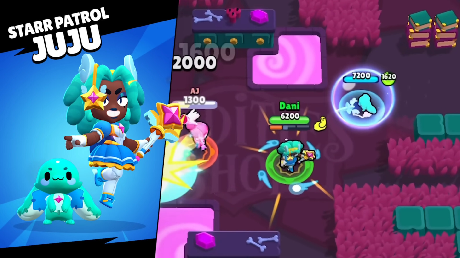 Starr Patrol Juju Brawl Stars