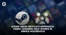 Steam Takes Netflixs Approach 2