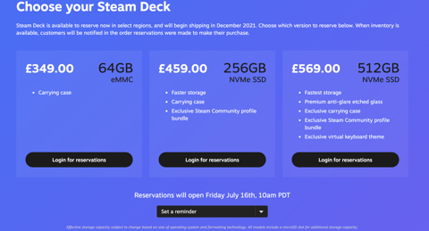 Steam Deck Models