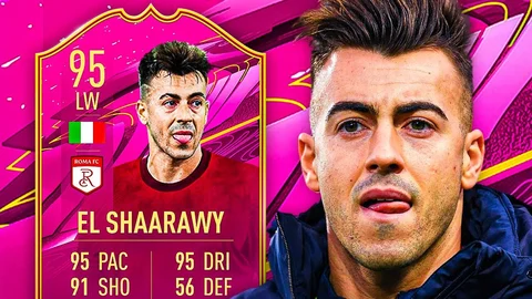 Stephan El Shaarawy FUTTIES SBC FIFA 21