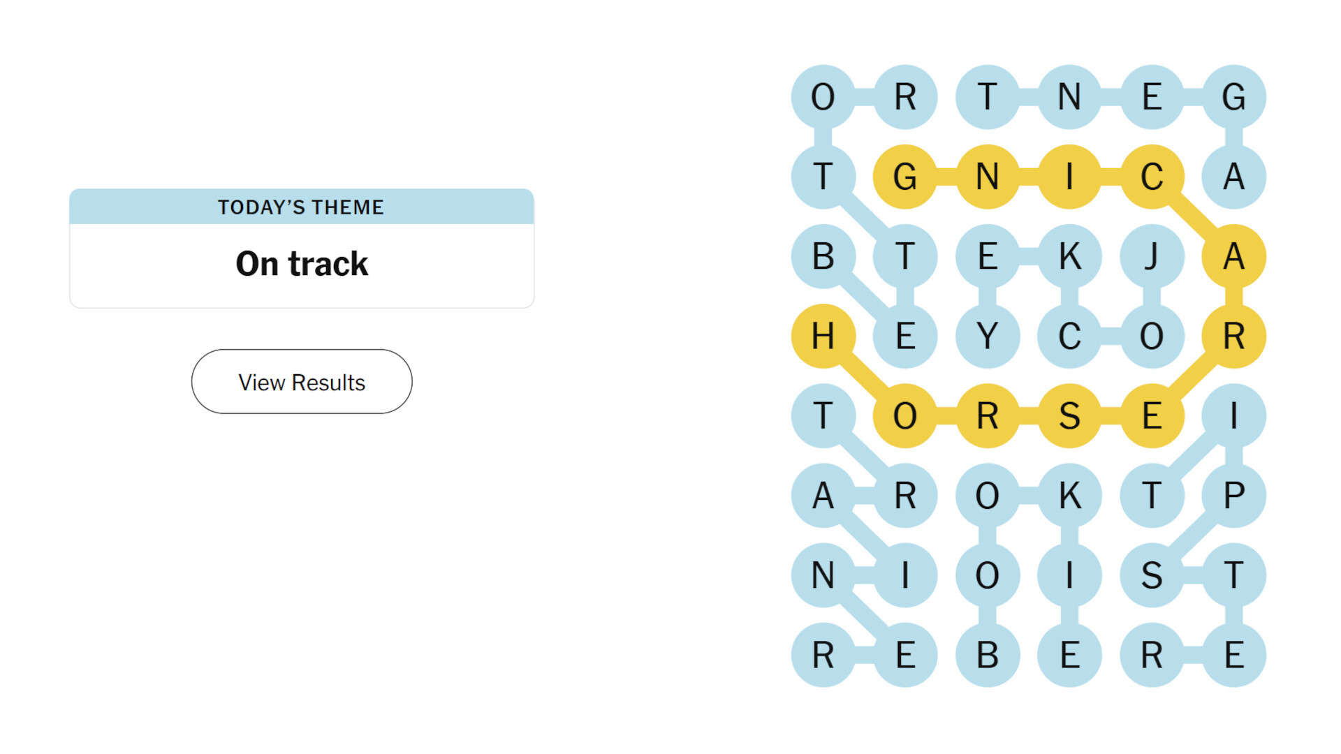 Strands Answer April 2 2026
