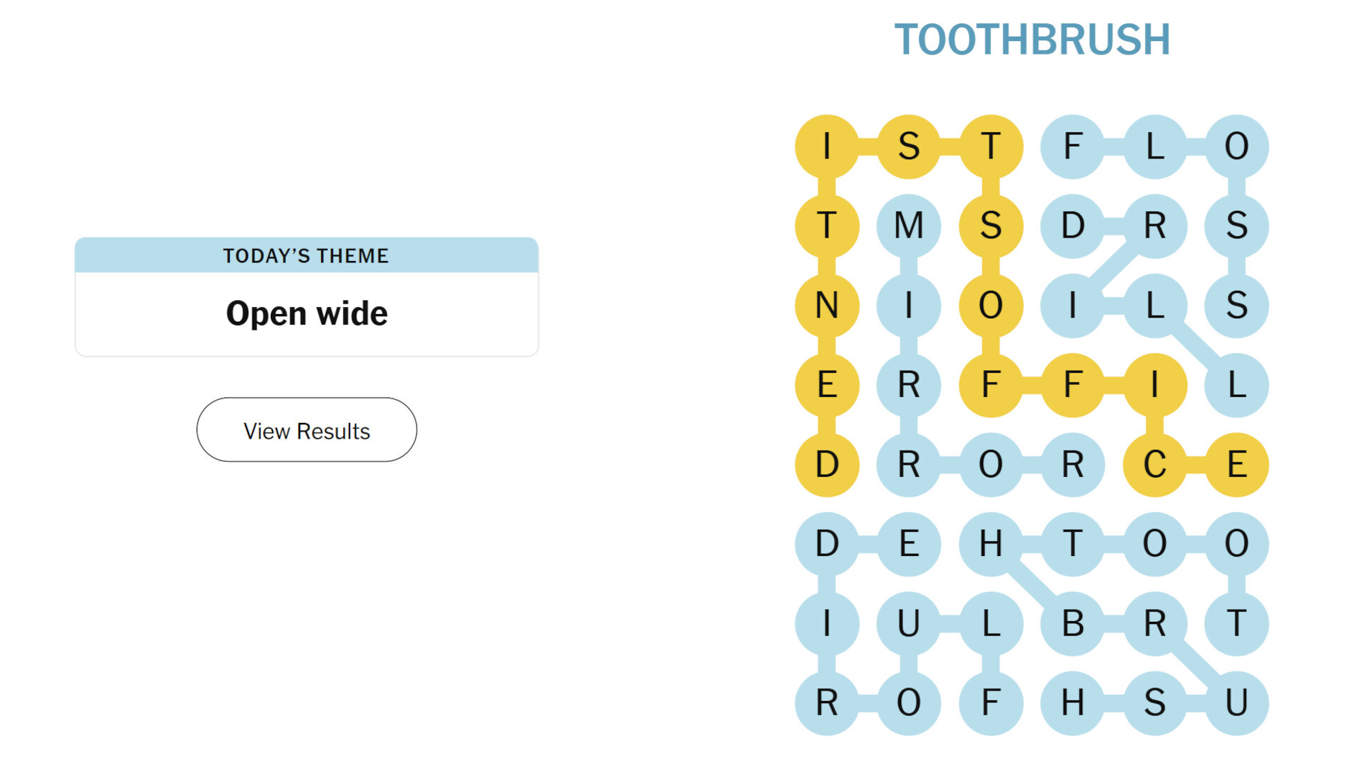 Strands Answer January 7 2026