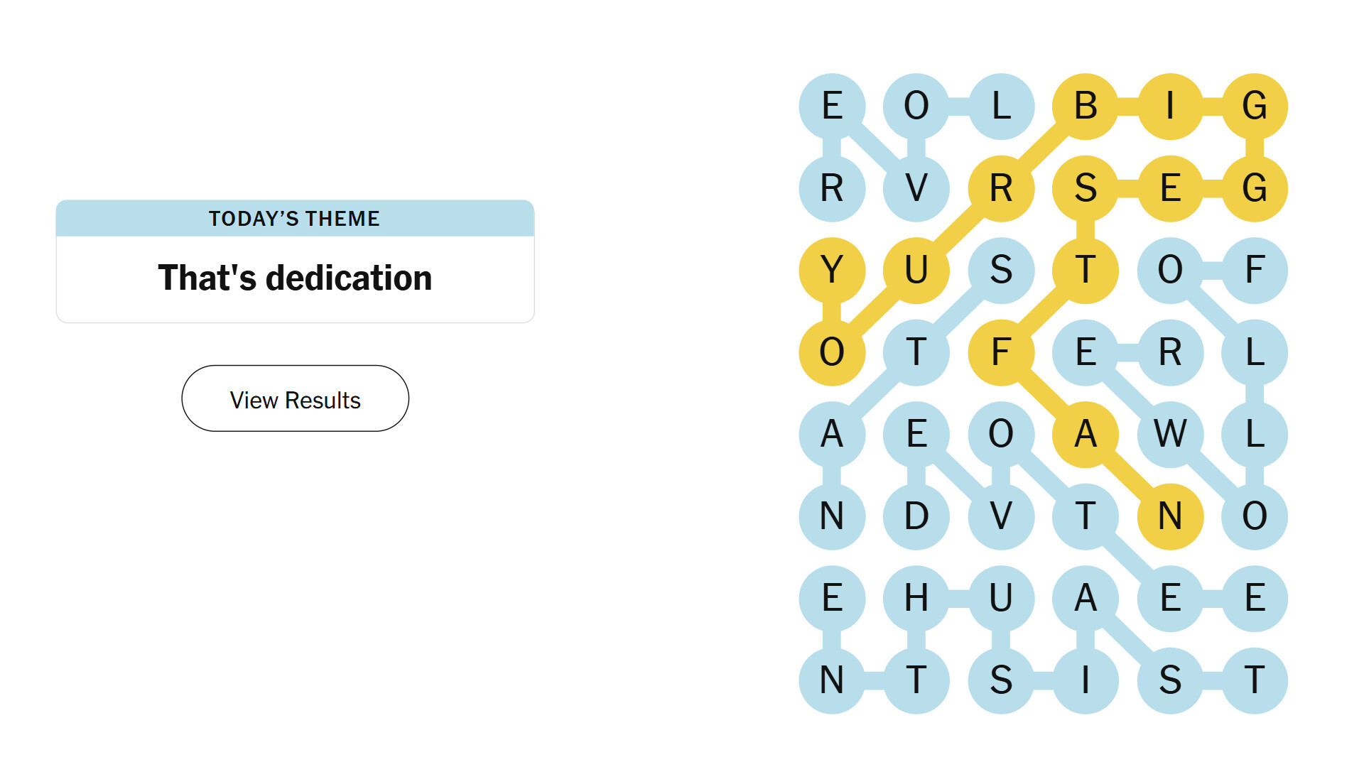 Strands Answer March 6 2026
