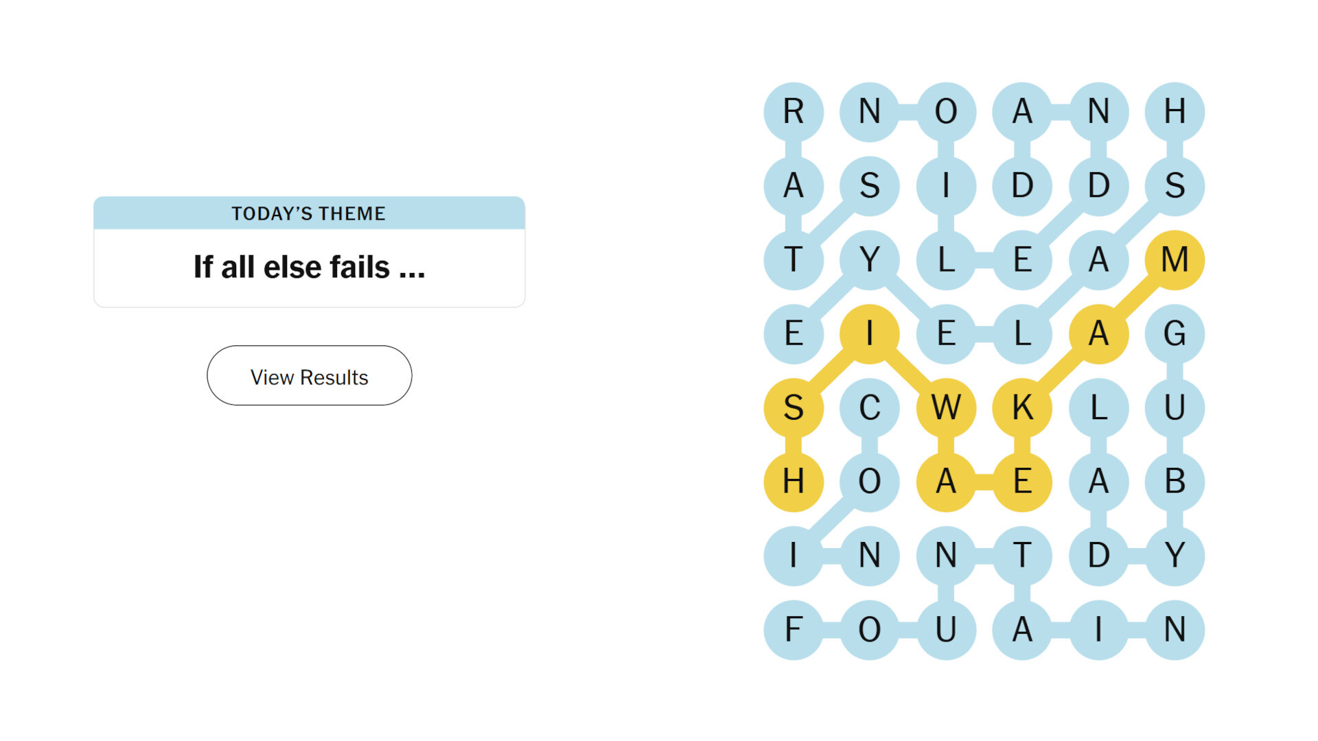 Strands Answer November 28 2025