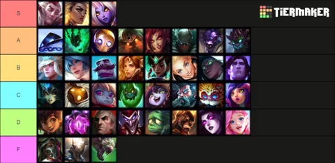 پشتیبانی از Tierlist Patch 13 16