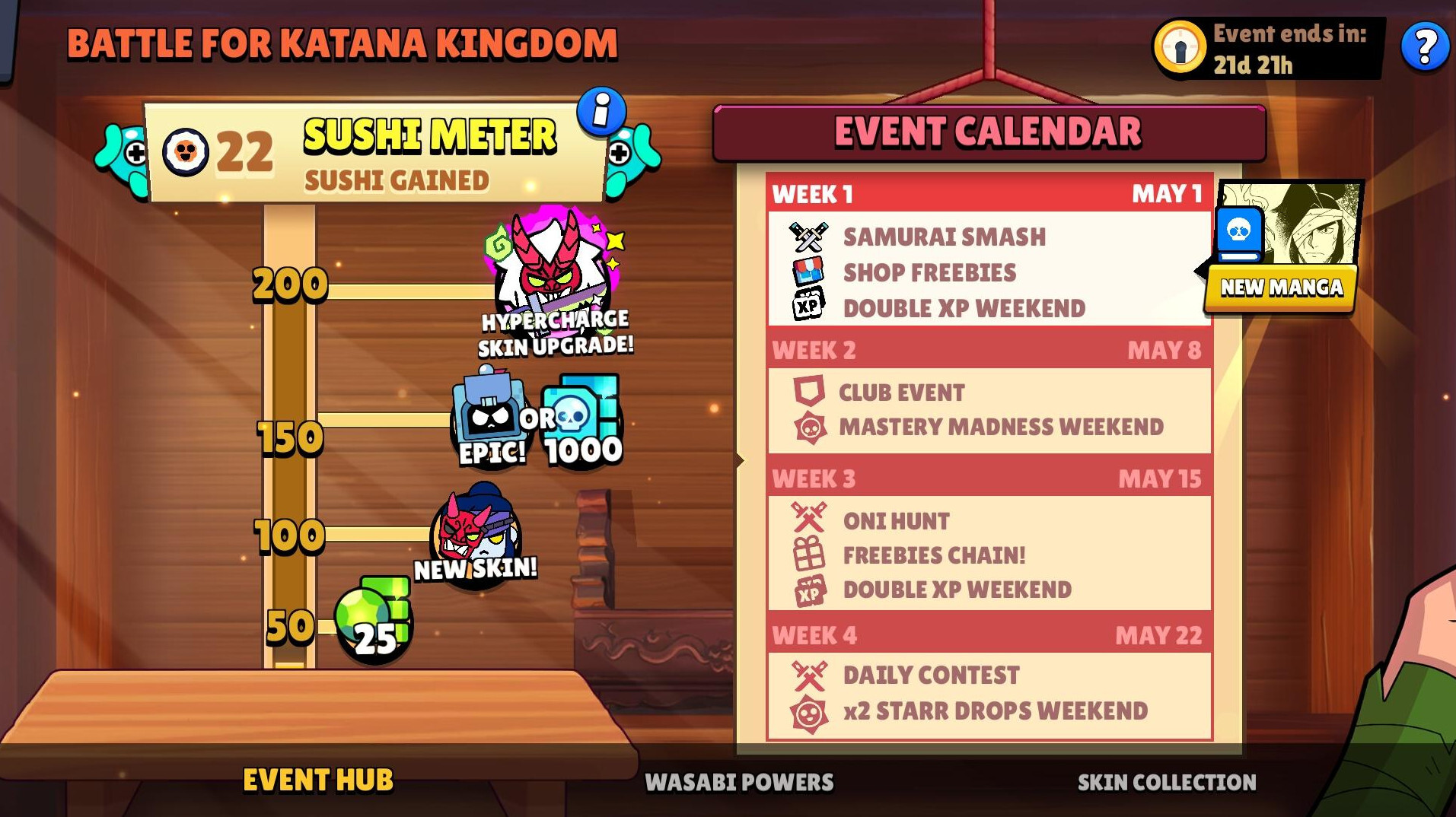 Sushi Meter Battle for Katana Kingdom