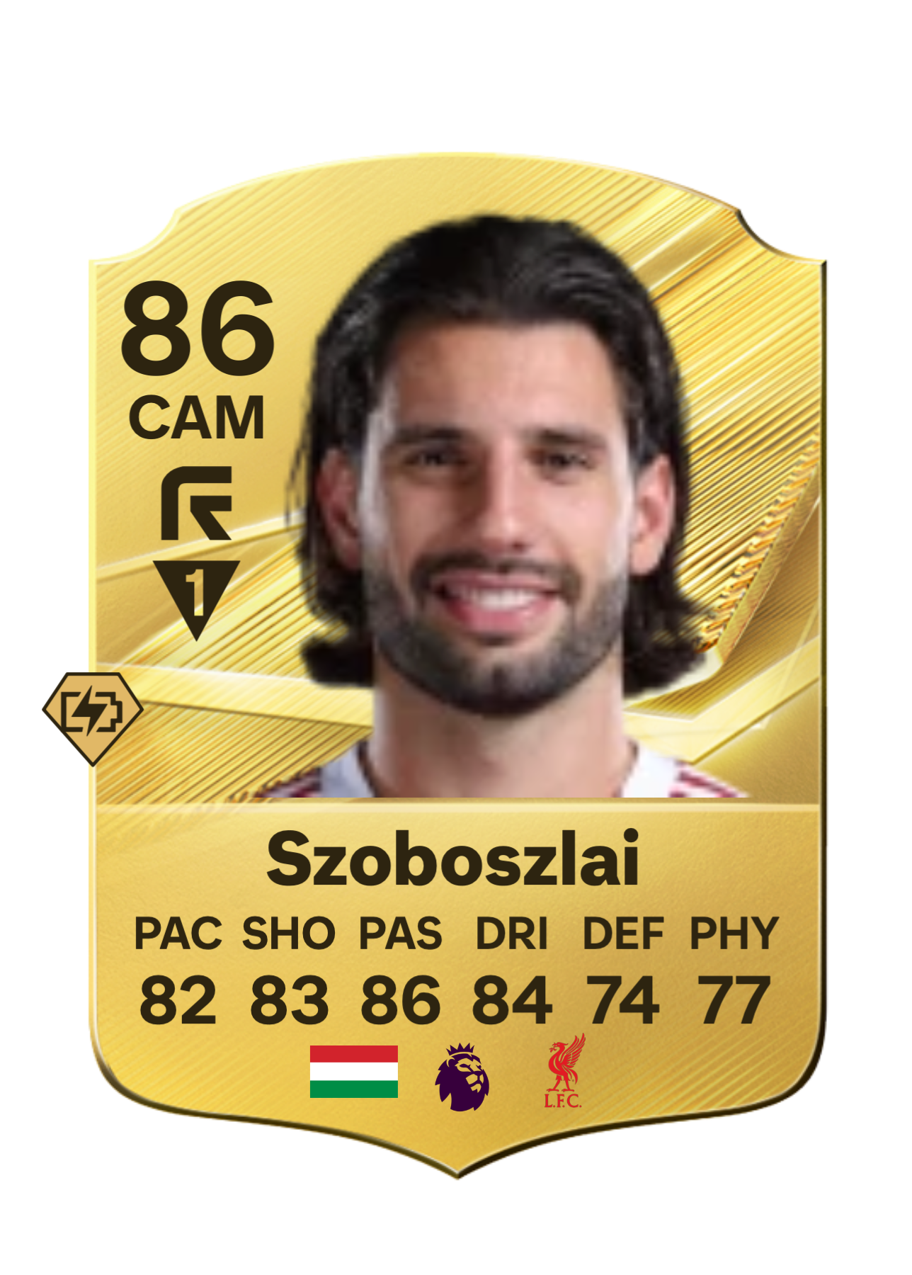 Szoboszlai